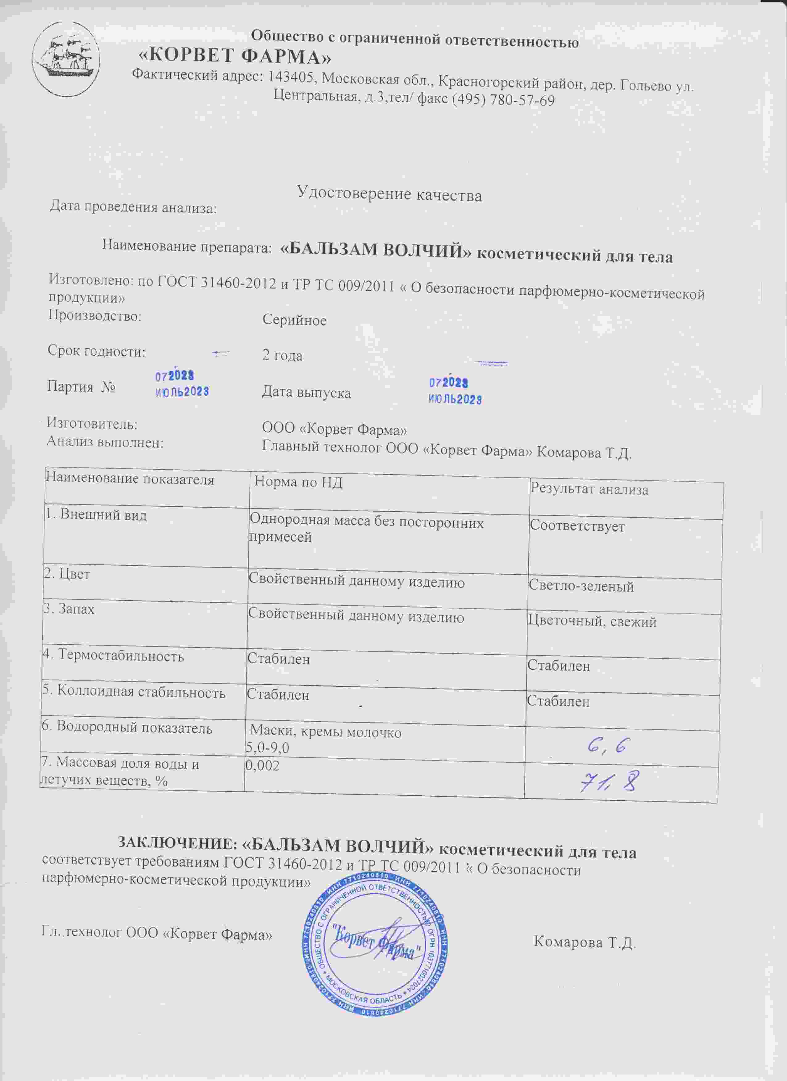 Паспорт №072023